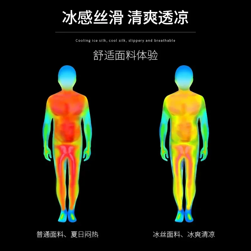 Спортивный костюм для мужчин - – обзор и цена Sports Equipment For Running
